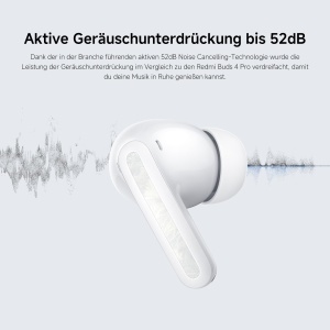 Casti audio Xiaomi Redmi Buds 5 Pro, 52dB reducere zgomot, 38 ore autonomie, alb - Img 5