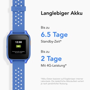 Ceas inteligent TCL MOVETIME MT46 pentru copii cu GPS, camera 2MP, fitness tracking - Img 7