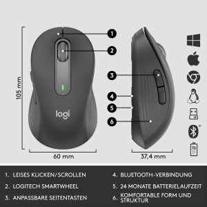 Combo Tastatura si Mouse Logitech Signature MK650, Wireless, Negru, pentru Birou - Img 8