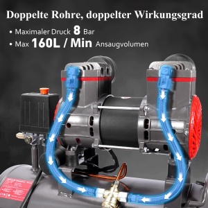 Compresor de aer HYCHIKA, 24L, 115 psi, 800W, fara ulei, silentios - Img 4