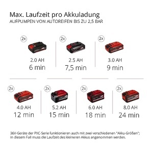 Compresor portabil Einhell TE-AC 368 Li OF Set-Solo 36V 8 bar pompa fara ulei - Img 10