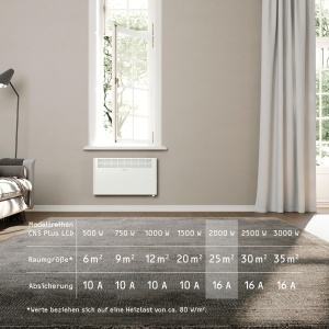 Convector electric STIEBEL ELTRON CNS 2000 Plus LCD, 2 kW, alb, pentru 25 m - Img 5