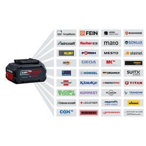 Cutter de iarba Bosch Pro GFR18V-25 BH, motor 600W, lama 25 cm, fir 40 cm - Img 2