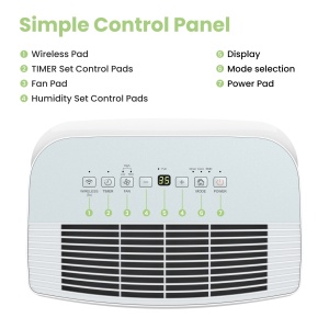 Dezumidificator Comfee 20L24hDimensiunea camerei aprox 100m340m2Compatibil cu APPModu inteligentCronometru 24HRezervor de apa 3LAnti-umiditateMucegaiM - Img 2