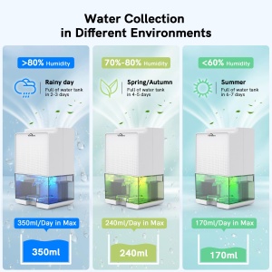 Dezumidificator, dezumidificator electric de 1000 ml cu oprire ultra-silentioasa si automata, mini dezumidificator portabil de camera, dezumidificator pentru dormitor, baie, dulap, camera pentru copii - Img 4