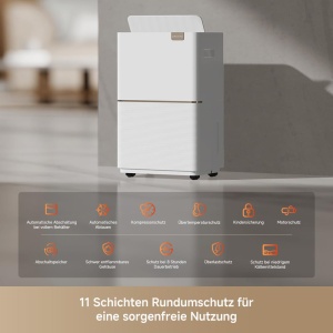 Dezumidificator Dreame DD20 CVF36A, 20 Lzi, Alb - Img 12