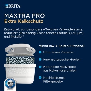 Dispenser de apa BRITA YOURCE mini, 4 litri, negru, cu selectie temperatura - Img 8