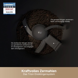 Dispozitiv pentru descompunerea alimentelor Dreame SF25, 2.5 l, sistem cu 3 cutite, auto-curatare - Img 2
