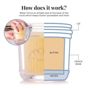 Dulap pentru unt Kilner, 200 ml, din sticla, cu capac rezistent la apa - Img 4