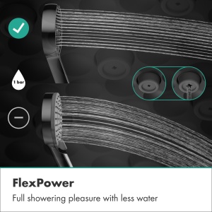 Dus de dus hansgrohe Rainfinity 130 EcoSmart, 3 tipuri de jet, Crom - Img 3