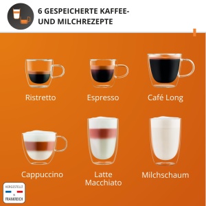 Espressor cafea KRUPS Sensation Milk EA912E, 6 specialitati, tehnologie Milk Maestro - Img 3
