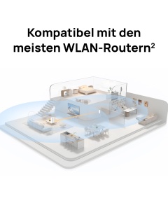Extensor WiFi HUAWEI AX3000, Dual-Band, 3000 Mbps, Compatibil cu majoritatea routerelor - Img 4