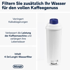 Filtru de Apa DeLonghi DLSC321, 4 Piese, Compatibil cu Espresoare Cafea - Img 2