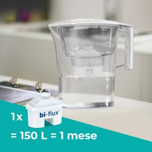 Filtru de apa Laica Prime Line Elegance J51-CA01 Capacitate 3L Culoare Ivory - Img 2