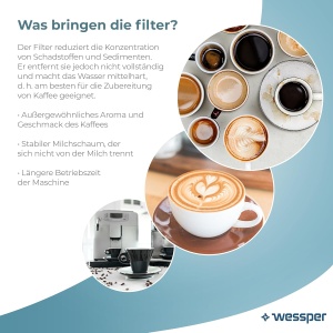 Filtru de apa Wessper AquaClaro pentru cafea, compatibil cu Krups F088, 6 cartuse - Img 4