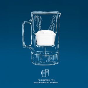 Filtru de apa Wessper, compatibil cu Brita Maxtra, 10 bucati, alb - Img 6