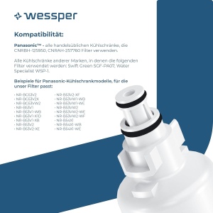 Filtru de apa Wessper pentru frigider Panasonic, 2 bucati, BPA-free - Img 4