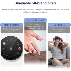 Filtru de schimb pentru purificator de aer LEVOIT Core Mini, 3 in 1, carbune activ de inalta eficienta, Core Mini-RF, 1 bucata, alb - Img 5