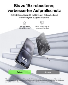 Folie de protectie din sticla Belkin ScreenForce pentru iPhone Air, 0.33mm, 2 bucati - Img 3