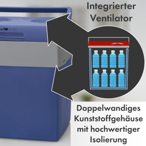 Frigider auto Clatronic KB 3714, capacitate 28L, 12V230V, culoare albastra - Img 5