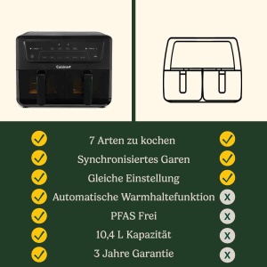 Friteuza cu aer cald Cuisinart XXL 2 zone 52L x 2 Functie 6-in-1 Negru - Img 6