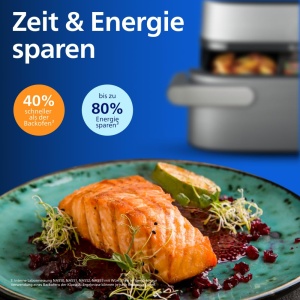 Friteuza cu aer cald Philips 5000 Megabasket, 9.5L, Argintie - Img 12