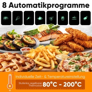 Friteuza cu aer cald ProfiCook PC FR 1294 H 65L 8 programe 80-200degC Inox - Img 3