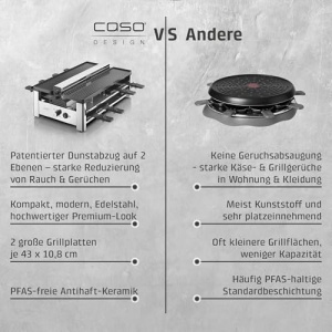 Gratar Raclette CASO AirClean pentru 8 persoane 1500W Dunstabzug integrat Placi ceramice antiaderente - Img 10