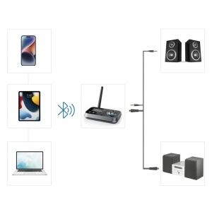 Hama Bluetooth Adapter 2in1 Transmitter si Receiver cu Conexiune Aux si Optical - Img 4