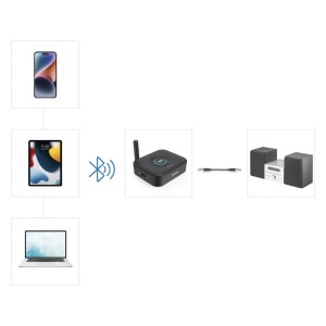 Hama Bluetooth Adapter Linkit Solo Negru Bluetooth 53 microSD Slot USB-C - Img 5