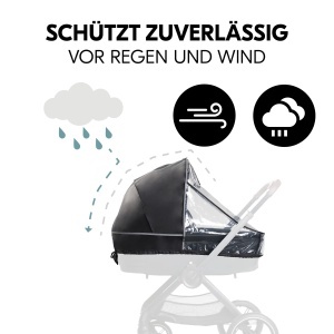 Husa de ploaie universala hauck pentru babywannen, transparenta, cu ventilatie - Img 3