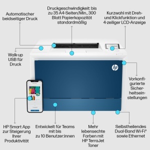 Imprimanta laser color HP LaserJet Pro 4202dw Duplex automat Wi-Fi Viteza mare de imprimare - Img 4