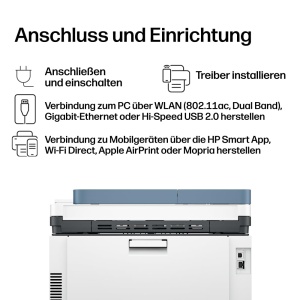 Imprimanta Multifunctionala HP Color LaserJet Pro MFP 3302sdwg, 25 ppm, Wi-Fi, Duplex - Img 6