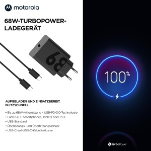 Incarcator rapid Motorola 68W TurboPower USB-C, negru, compact - Img 4