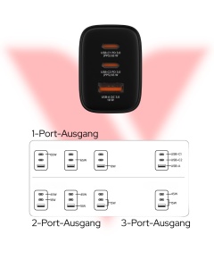 Incarcator Verbatim Essentials 65W GaN cu 2 USB-C si 1 USB-A, Negru - Img 3