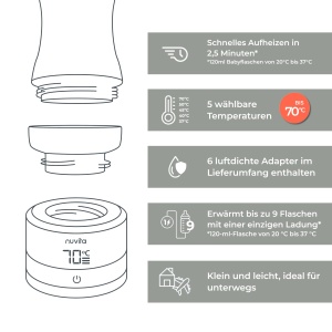 Incubator pentru sticle Nuvita 1166 Warm70, USB, 5 temperaturi, 6 adaptoare - Img 4