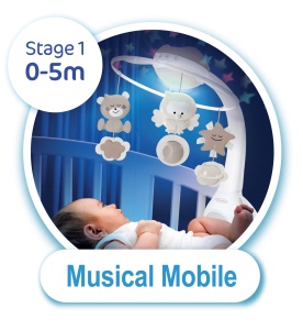 Infantino 3-in-1 Projektor Musik-Mobile Gri Functie Lumina si Sunete Naturale - Img 6