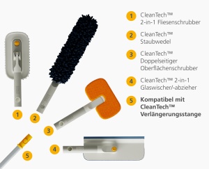 Joseph Joseph CleanTech 2-in-1 Light Stone Racleta geamuri si pad microfibra - Img 4