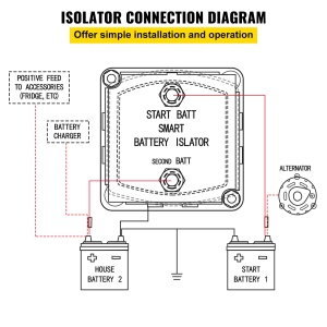 Kit de incarcare divizata VEVOR Dual Battery Disconnect Relay 12V, set de relee sensibil la tensiune de 140A -30 pana la 105degC, incarcator automat si set de cabluri pentru camion, RV, atelier, masina si nava - Img 4