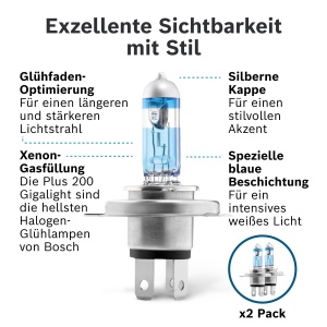Lampa Halogen H4 BOSCH Plus 200 Gigalight, 6055W, 200 Luminozitate - Img 5