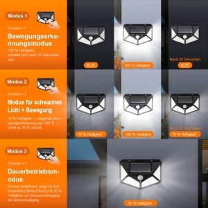 Lampa solara GRIFEMA GDK203-2 cu 100 LED-uri, senzor de miscare, IP65 - Img 3