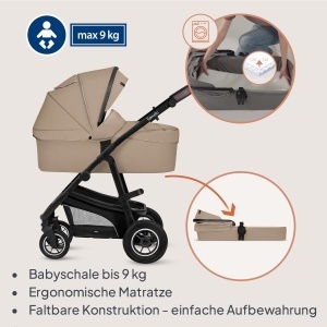 Lionelo Bianka Carucior 3 in 1 Pliabil cu Sistem de Calatorie si Roti 360 - Img 3