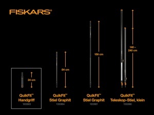Maner Fiskars QuikFit 1000663 24 cm Aluminiu NegruPortocaliu - Img 3