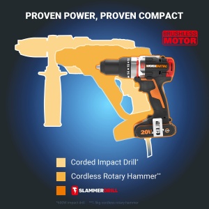 Masina de gaurit cu percutie Worx WX354.1, 20V, 60Nm, motor fara perii, 2 acumulatori - Img 8