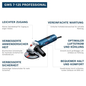 Masina de slefuit Bosch Professional GWS 7-125, 720W, disc 125mm, ergonomica - Img 2