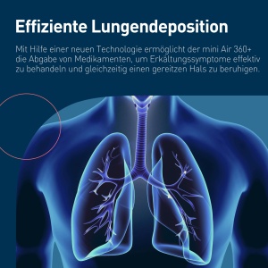 mini Air 360+ distribuit de OMRON | Inhalator portabil, silentios pentru adulti si copii | Inhalator incl. doua masti + mustiuc | Ameliorarea tusei si racelii | Incarcare cu Micro-USB - Img 5