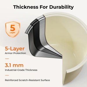 Mini Reiscocher TOKIT 1,5L pentru 1-2 Persoane, 9 Functii, Design Compact - Img 8
