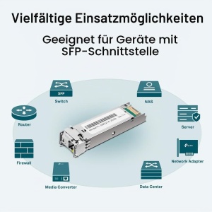 Modul Transceiver TP-Link TL-SM321A 1G Bi-Directional WDM, TX 1550nm, RX 1310nm - Img 4