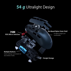 Mouse gaming wireless ASUS ROG Harpe Ace Aim Lab Edition, 54 g, 36000 dpi, Negru - Img 4