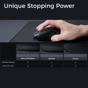 Mousepad Gaming BenQ Zowie G-SR III, 470x390mm, rezistent la umiditate - Img 3